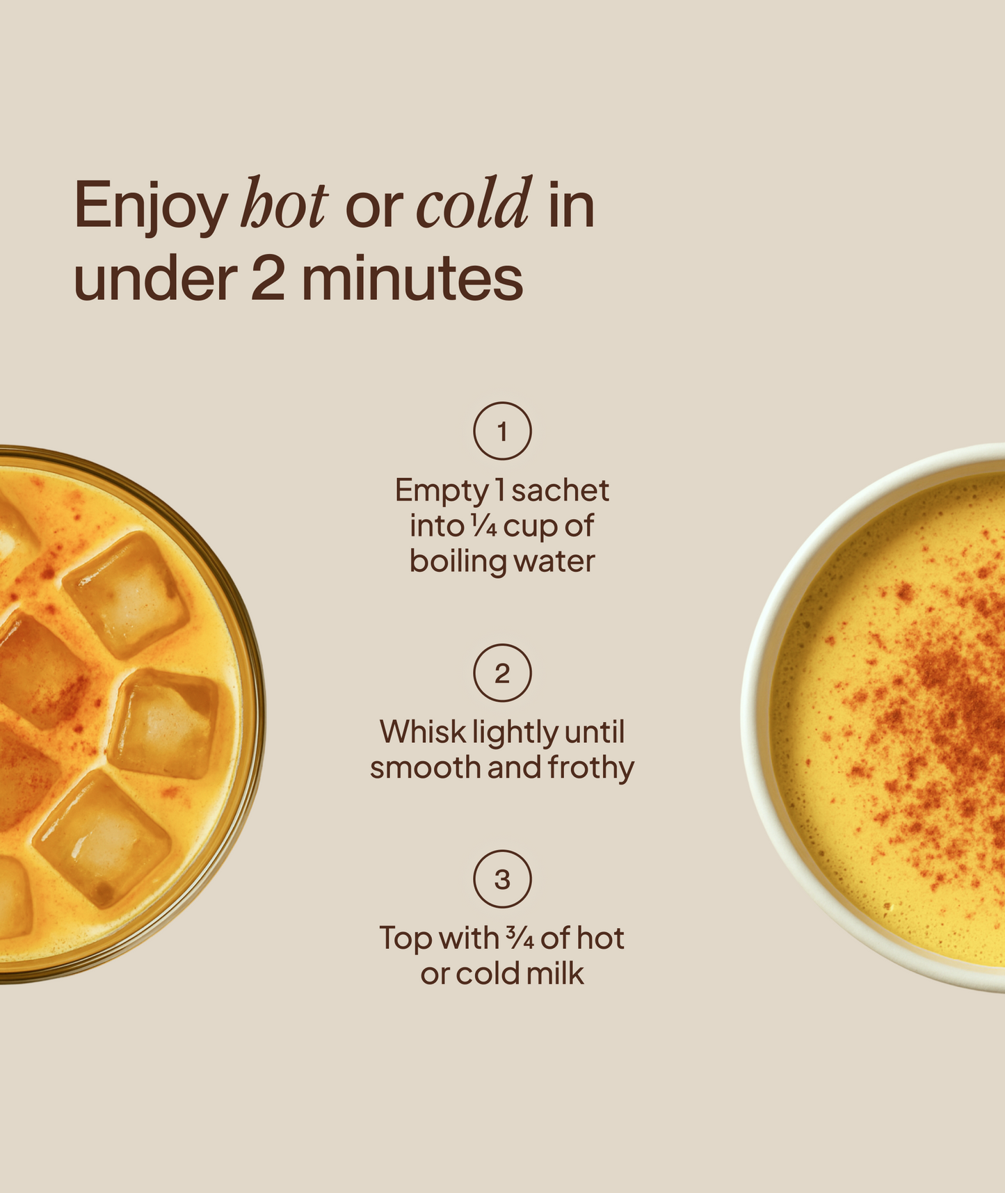 Original Turmeric Latte 10pk