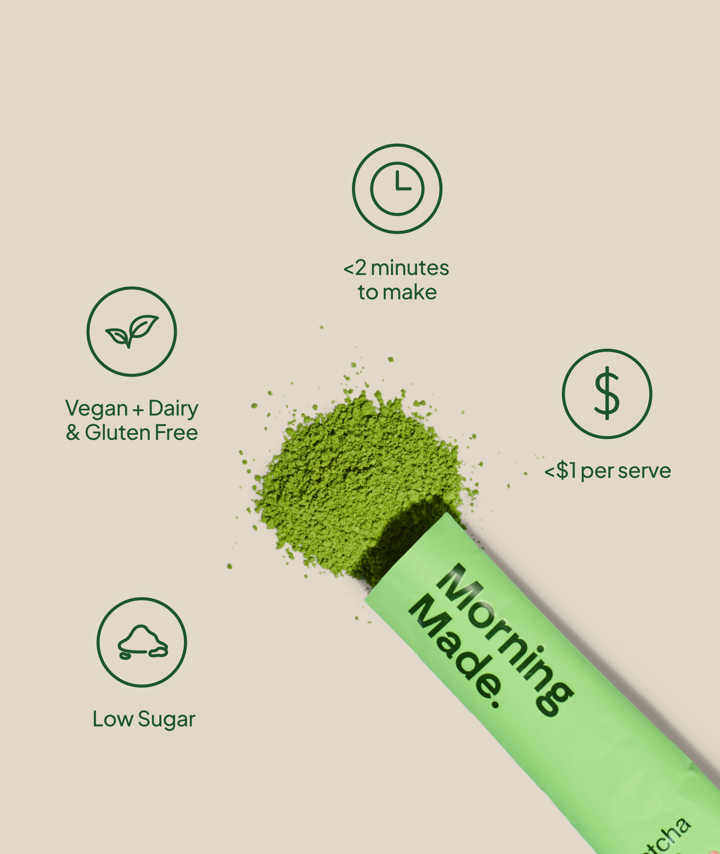 Vanilla Matcha Latte 20pk (10 Pack x 2)
